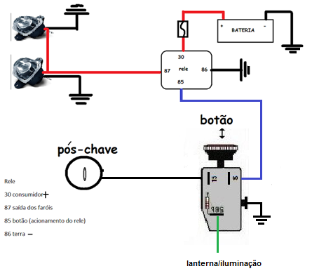 como instalar farol de milha com relé