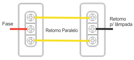 Como Identificar Fios Elétricos: Cores e Funções