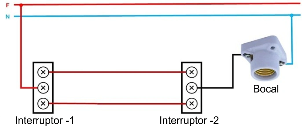 A Diferença Entre Interruptor Simples