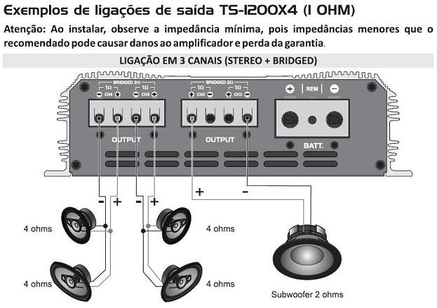 como instalar um som automotivo