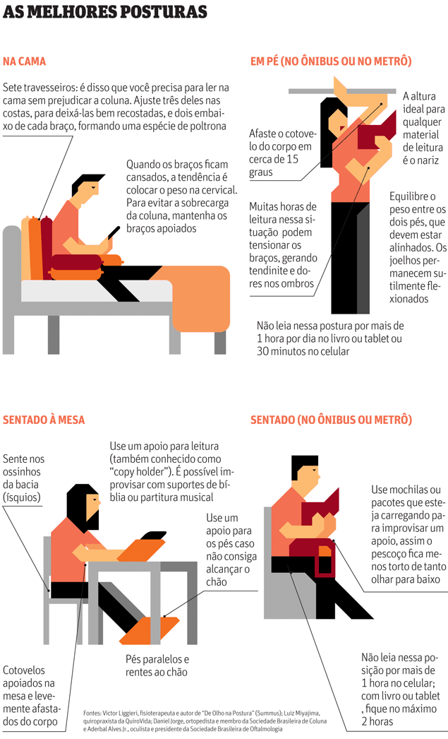 Como a Luz Azul Afeta sua Retina: Entenda os Riscos