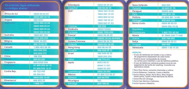 Comparativo: Ligar a cobrar vs. Apps de internet para chamadas internacionais