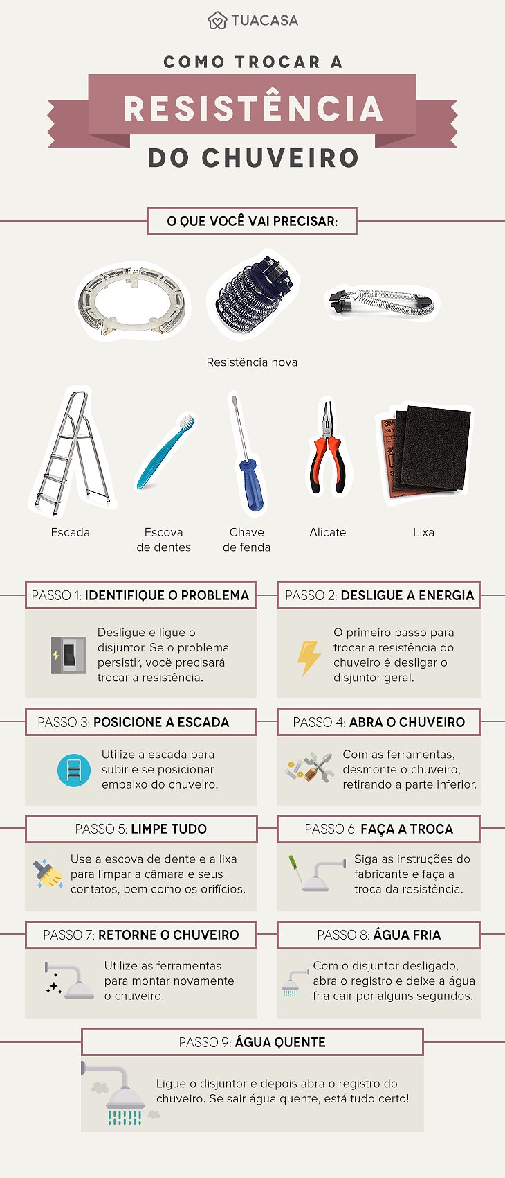 Guia Completo: Limpeza e Manutenção da Resistência do Chuveiro