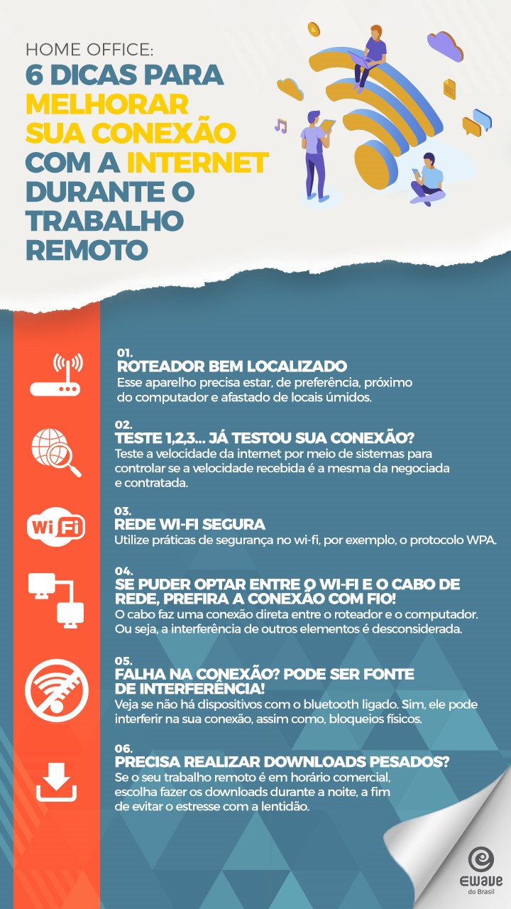 dicas para otimizar sinal Wi-Fi