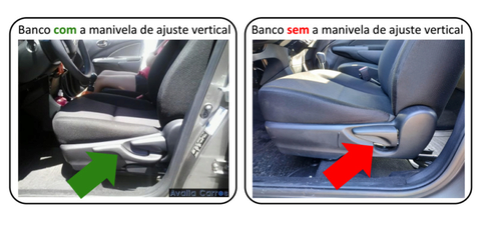 A importância da postura correta ao dirigir para a saúde da coluna