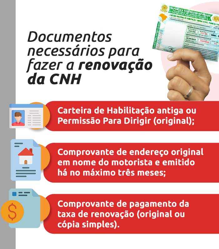 como renovar a cnh