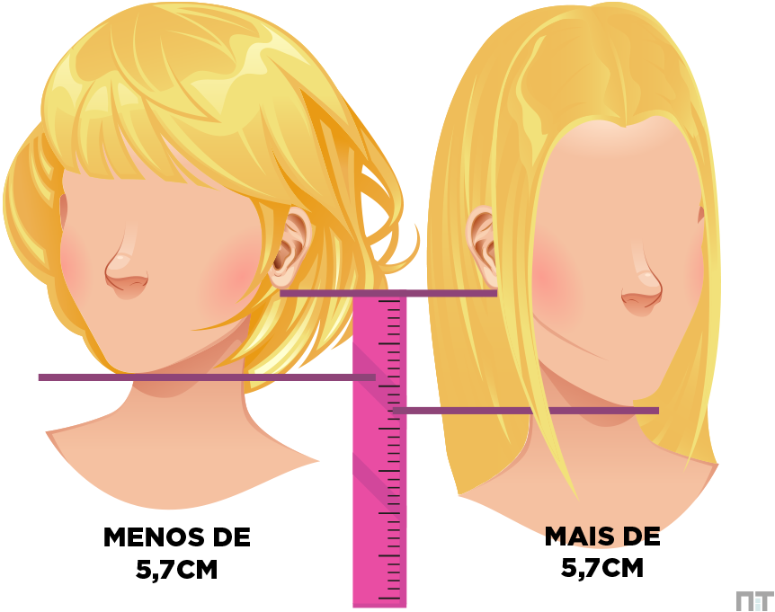 cabelo curto ou longo qual combina mais comigo