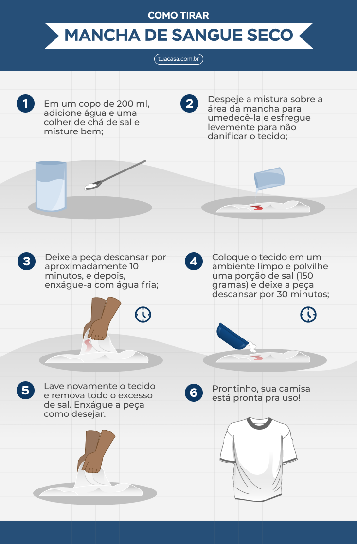 como tirar mancha de menstruação