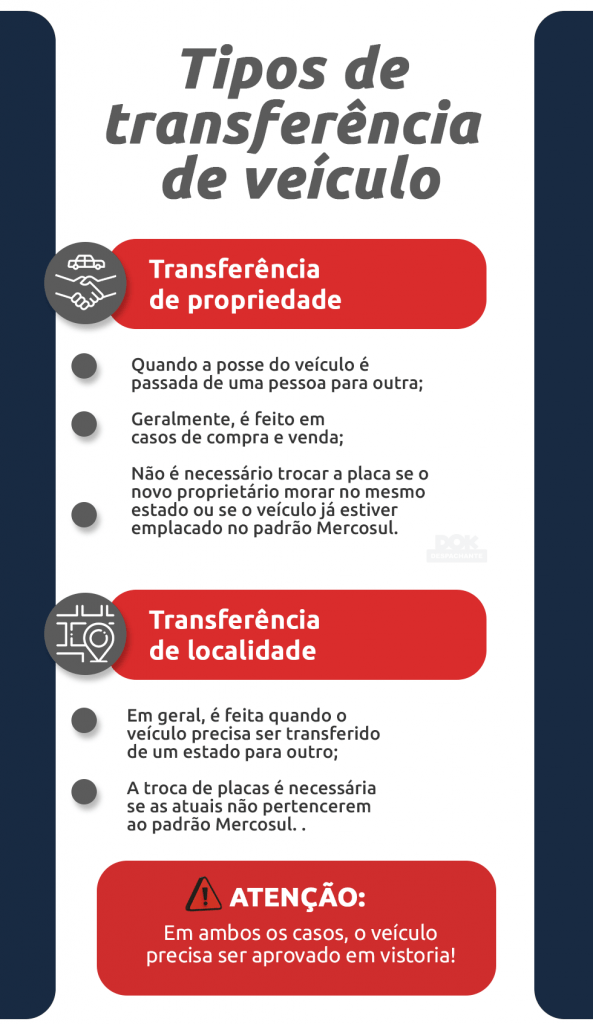 como transferir um veículo de proprietário