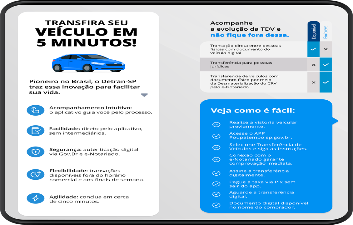 Diferenças entre ATPV-e e CRV Verde na Transferência de Veículo