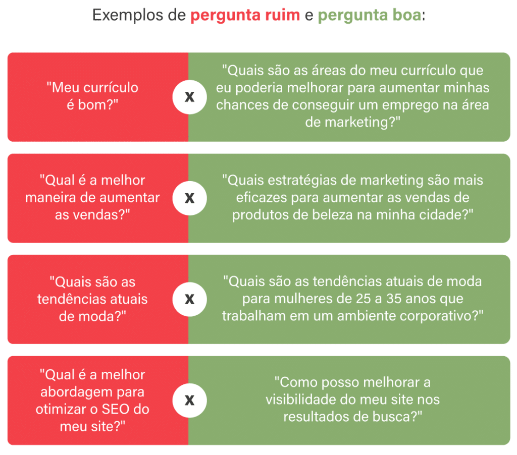 5 Prompts Essenciais do ChatGPT para Dominar Qualquer Assunto