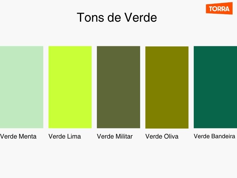 cor verde bandeira