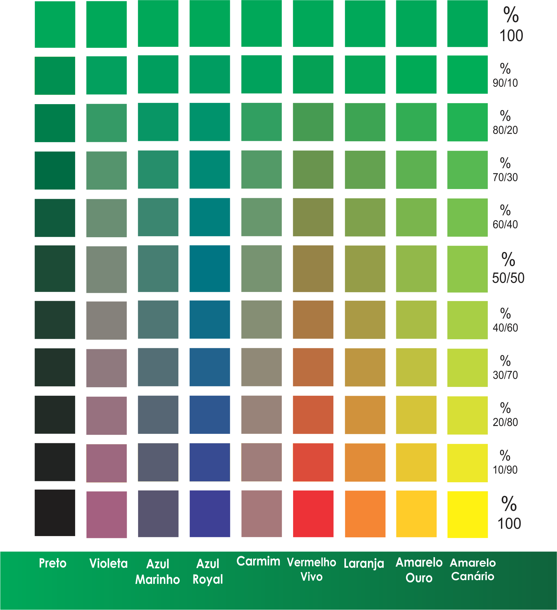 Como Combinar o Verde Bandeira na Moda: Looks Elegantes e Ousados