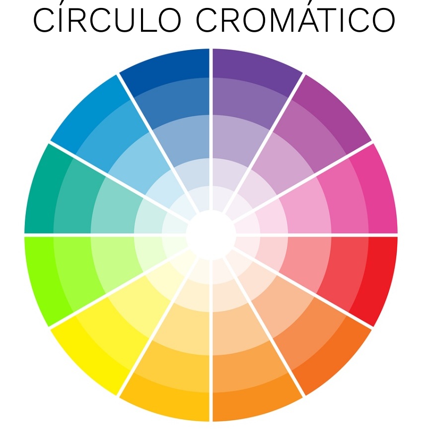 combinações de cores com roxo escuro