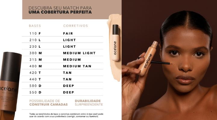 Corretivo Como Escolher E Usar