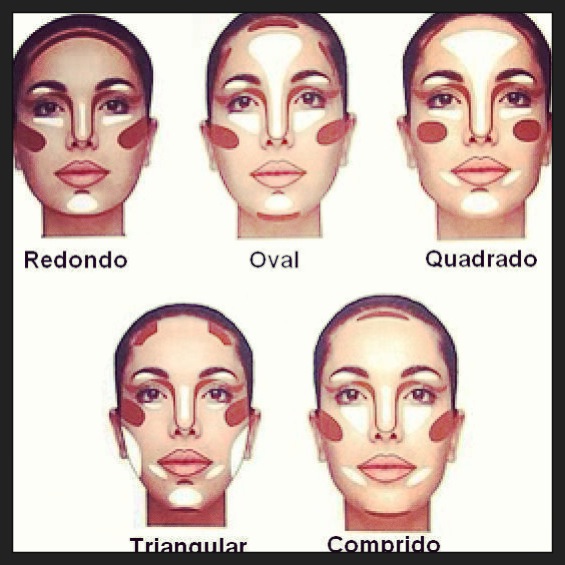 Os Melhores Hidratantes Faciais para Preparar a Pele Antes do Corretivo