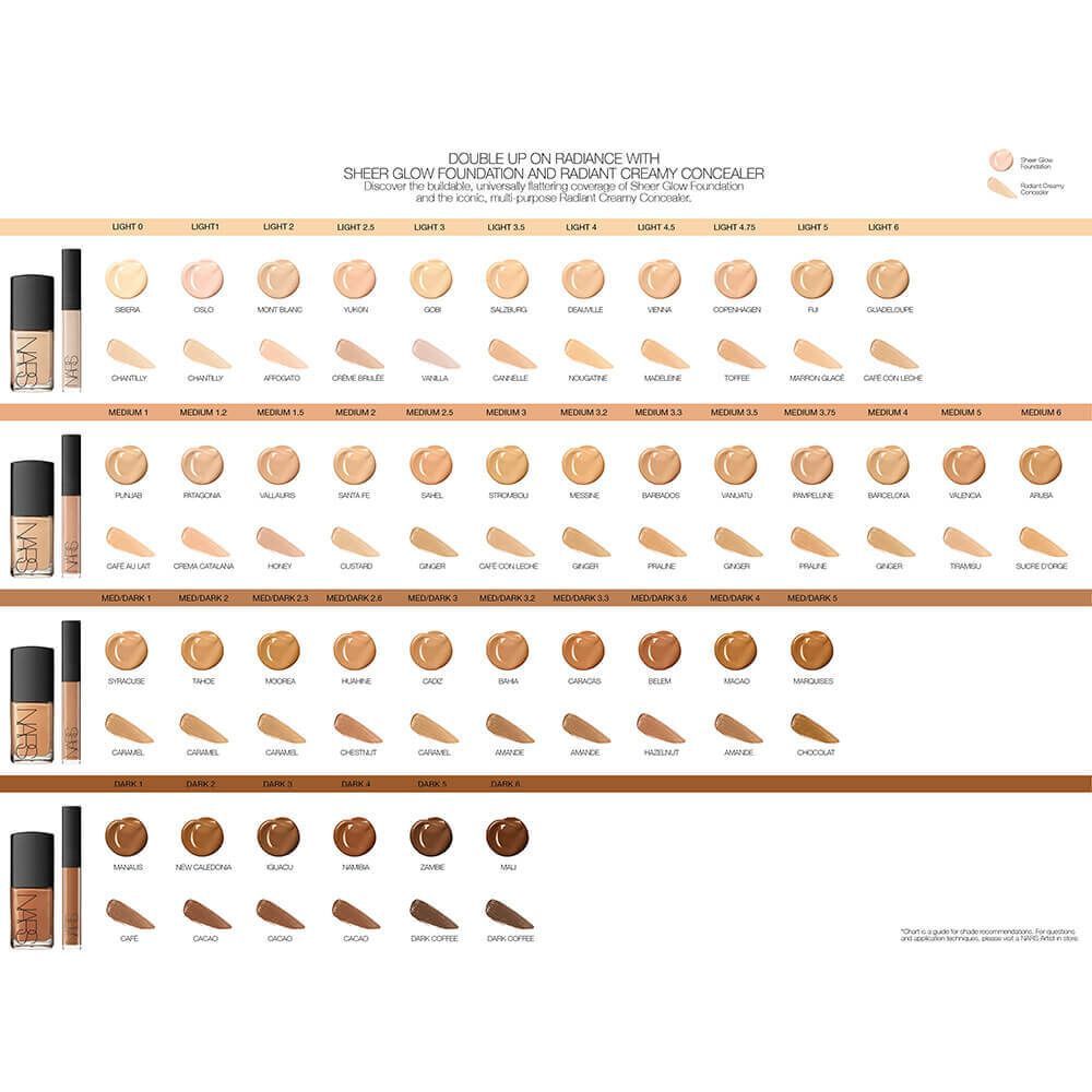 Guia Completo: Como Escolher o Tom Ideal do Corretivo NARS para Você