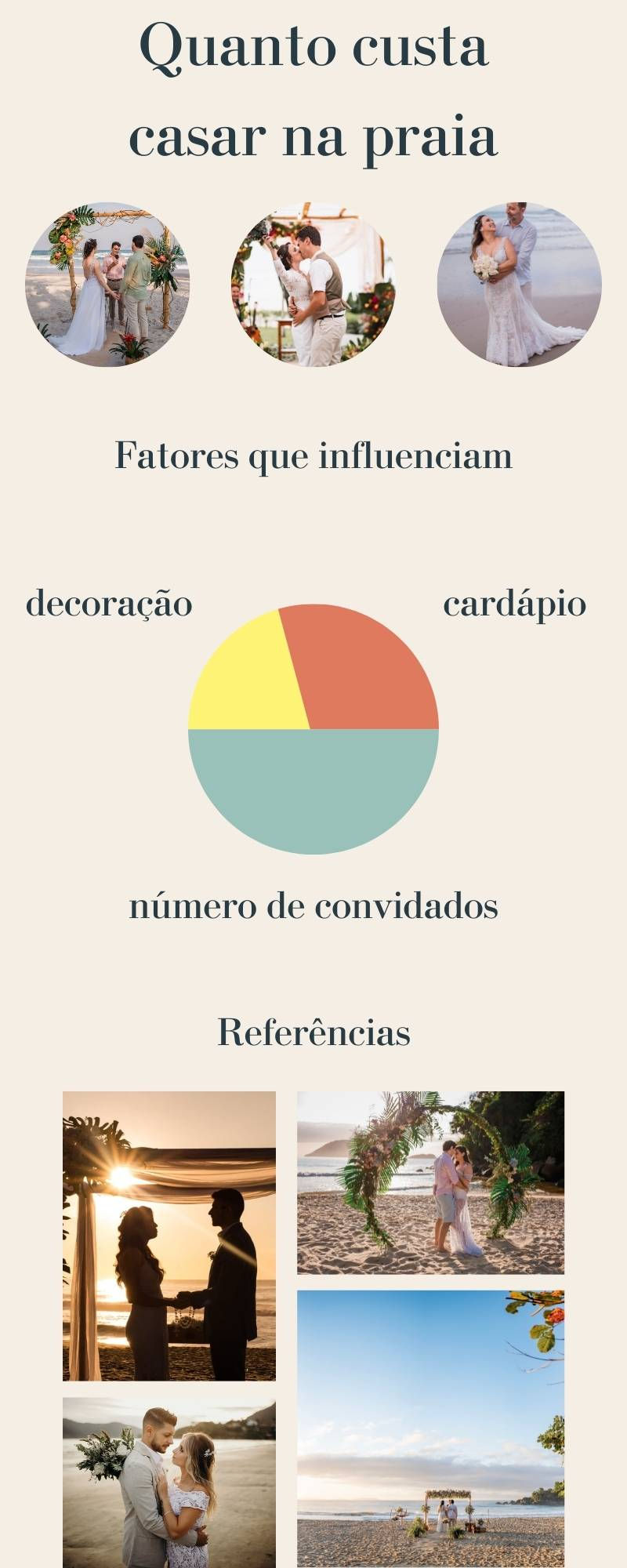 custo decoração casamento praia simples barato