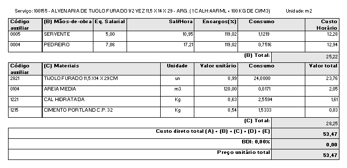 quanto custa construir muro brasil 2026