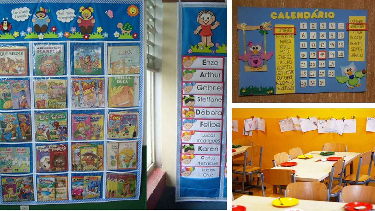 erros comuns na decoração de sala de aula para alfabetização