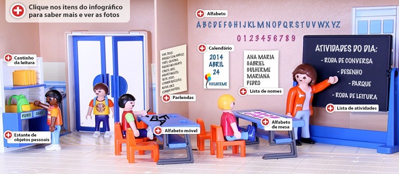 ideias criativas para ambiente alfabetizador em casa