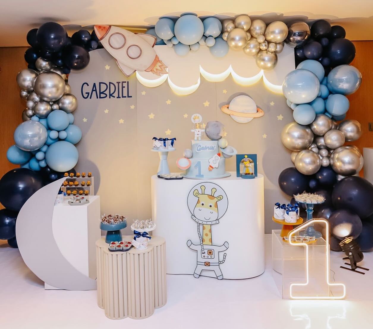 temas de decoração de aniversário de 1 ano masculino