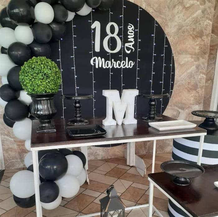 temas criativos para festa de 18 anos masculino