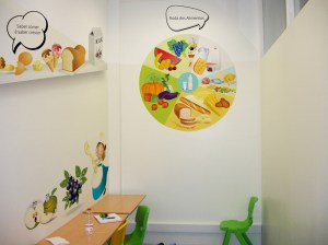 decoração parede lousa refeitório educação infantil