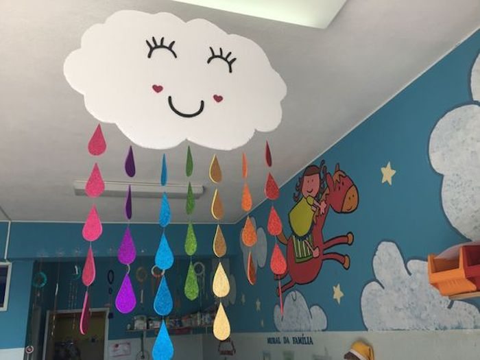decoração teto com tema fundo do mar