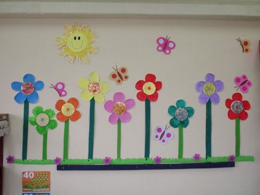 painel de boas vindas eva creche
