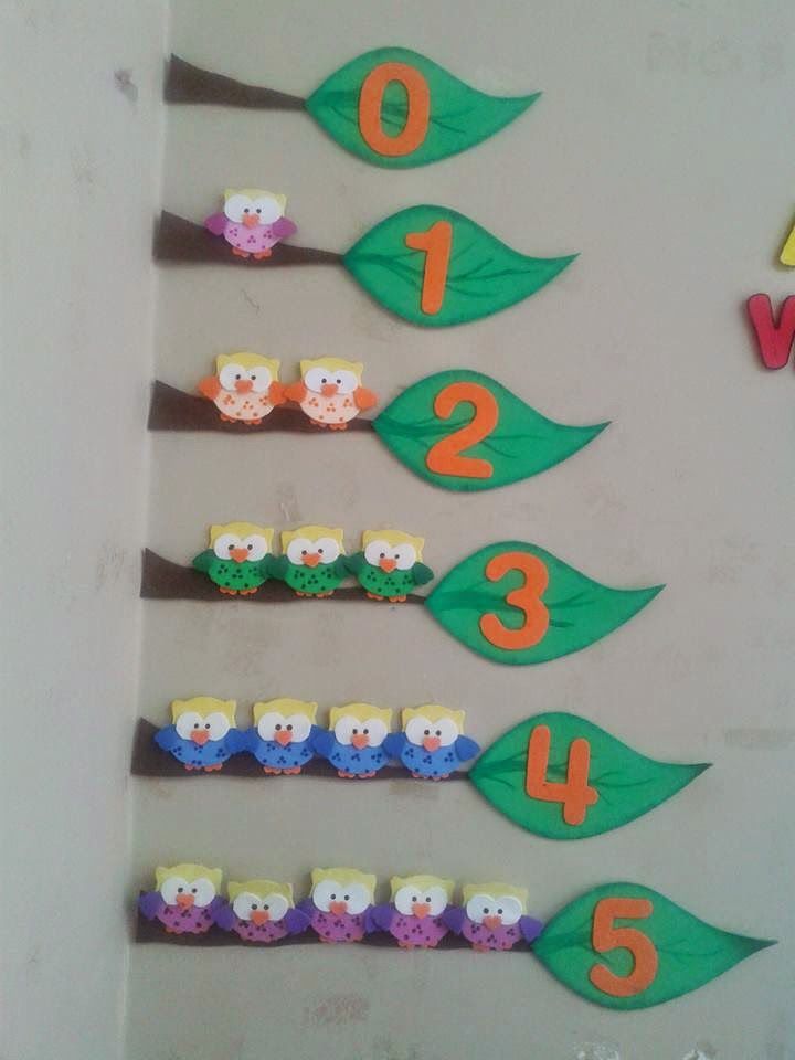 decoração lúdica para sala de aula infantil
