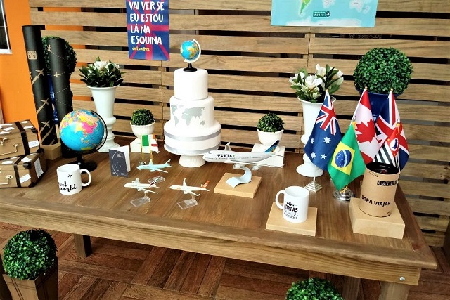decoração escritório tema viagem