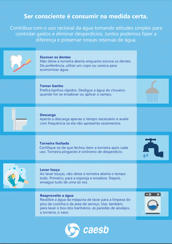 dicas para economizar água em casa