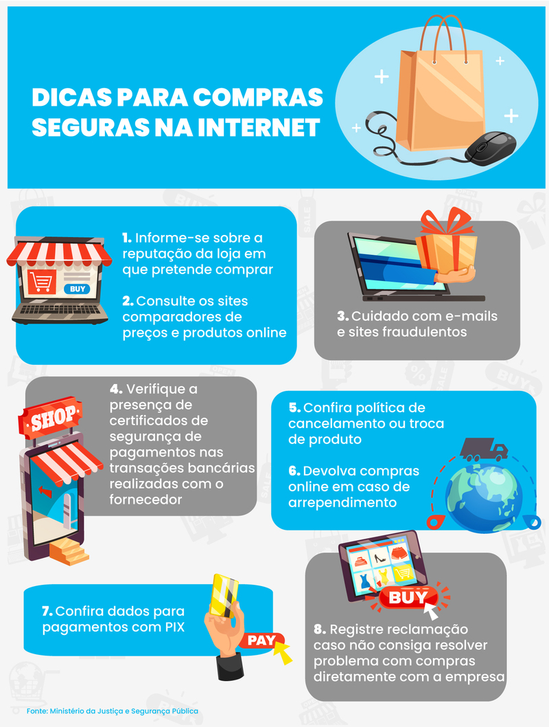dicas de segurança para compras online