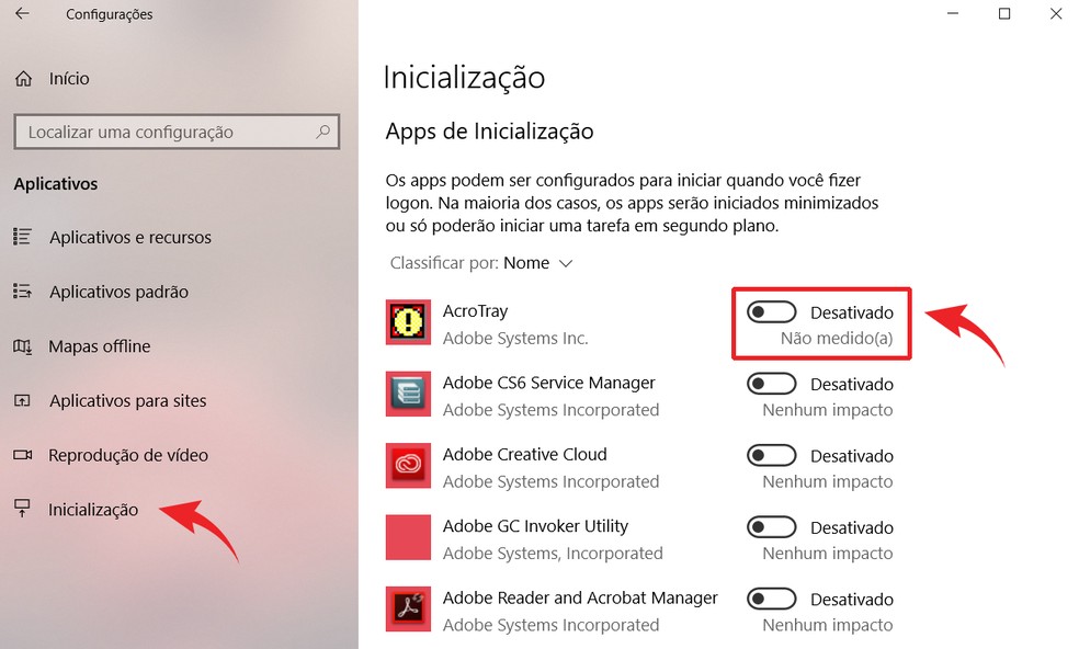 Entendendo o Gerenciador de Tarefas: Otimizando a inicialização