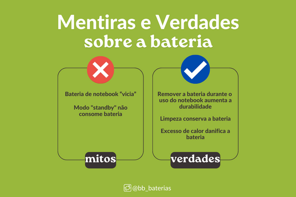 dicas para não viciar a bateria do notebook