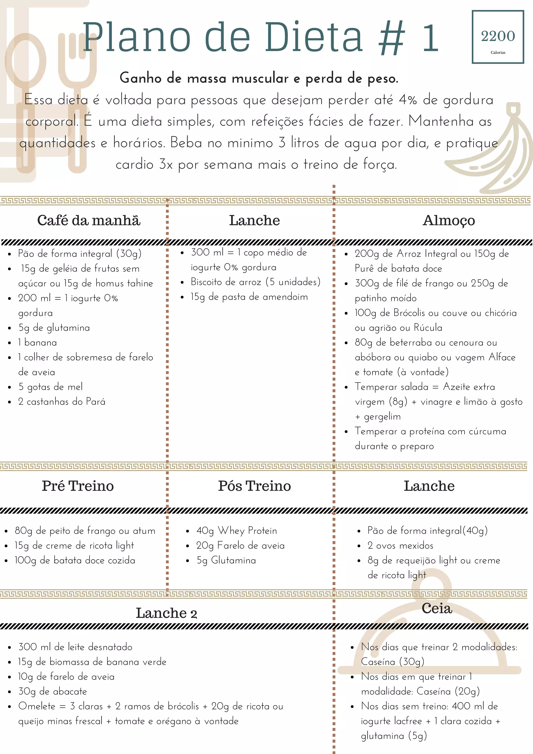 Como Calcular o Déficit Calórico Ideal para o Cutting Feminino