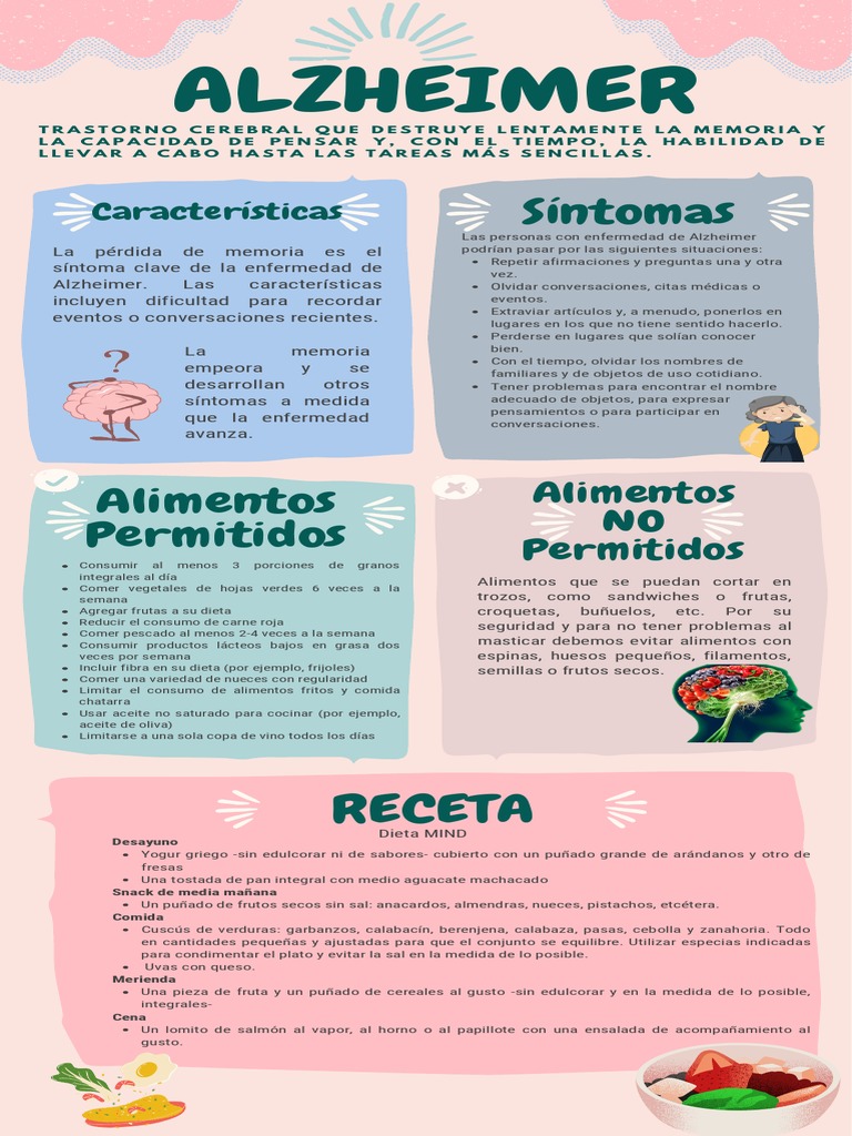 dieta para prevenir alzheimer