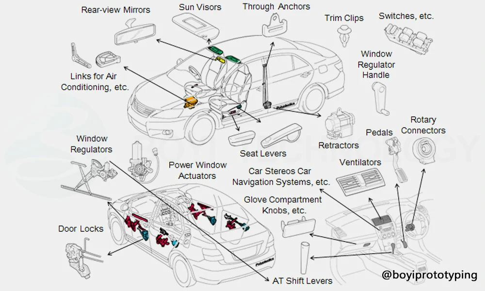 As melhores lojas físicas de autopeças por região