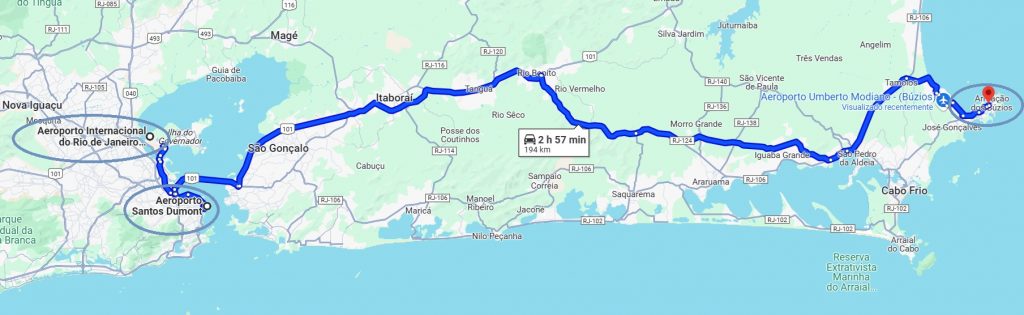 Guia Completo: Pedágios e Custos da Viagem de Carro Rio-Búzios