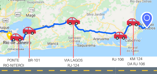 Hospedagem em Búzios: As Melhores Pousadas e Regiões para Ficar