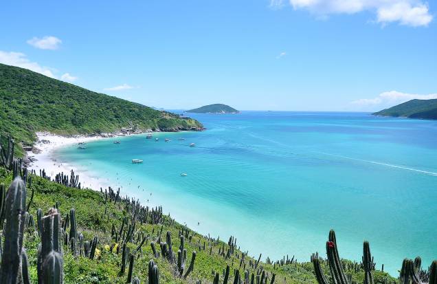 Pedágios e Custos: Planeje sua Viagem de Carro para Arraial do Cabo