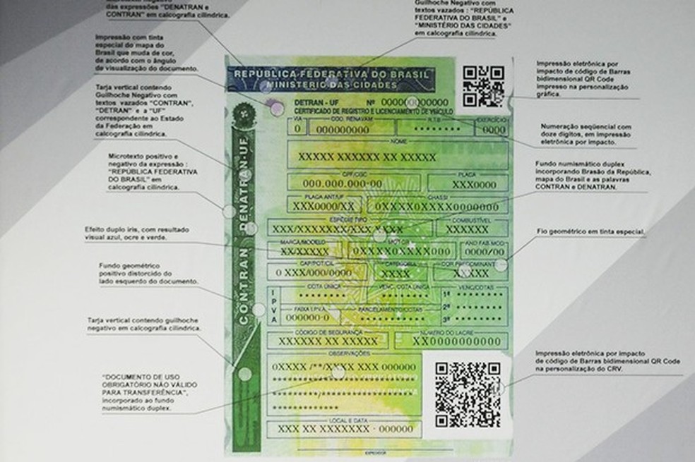 documentação do carro em dia