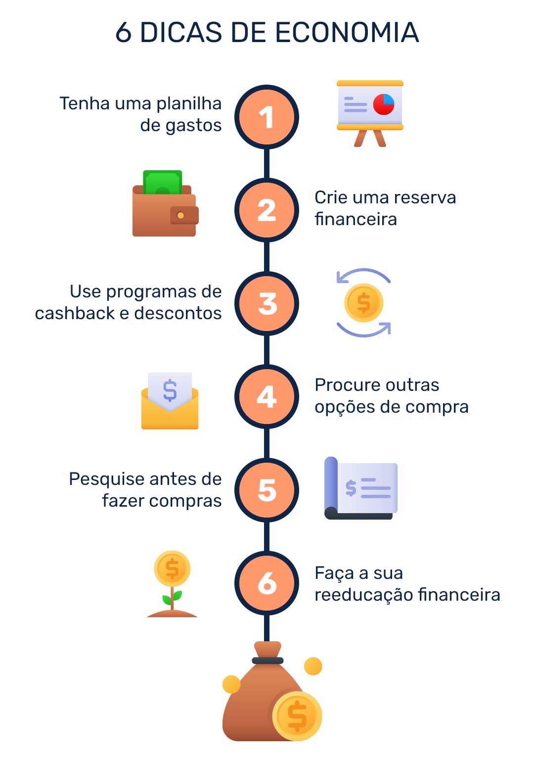 Renda Extra em Casa: Ideias para Complementar seu Salário
