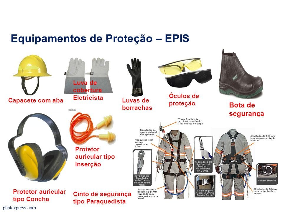 EPI para pintura residencial