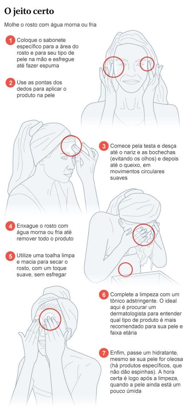 melhores receitas de mascara facial caseira para pele oleosa