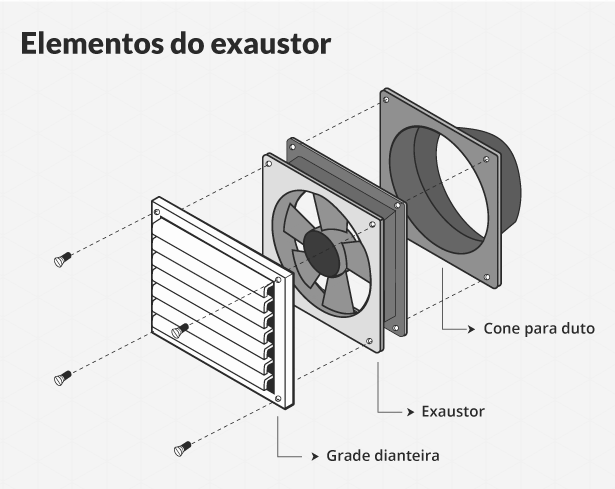 Melhores Modelos de Exaustores de Banheiro para Comprar em 2024