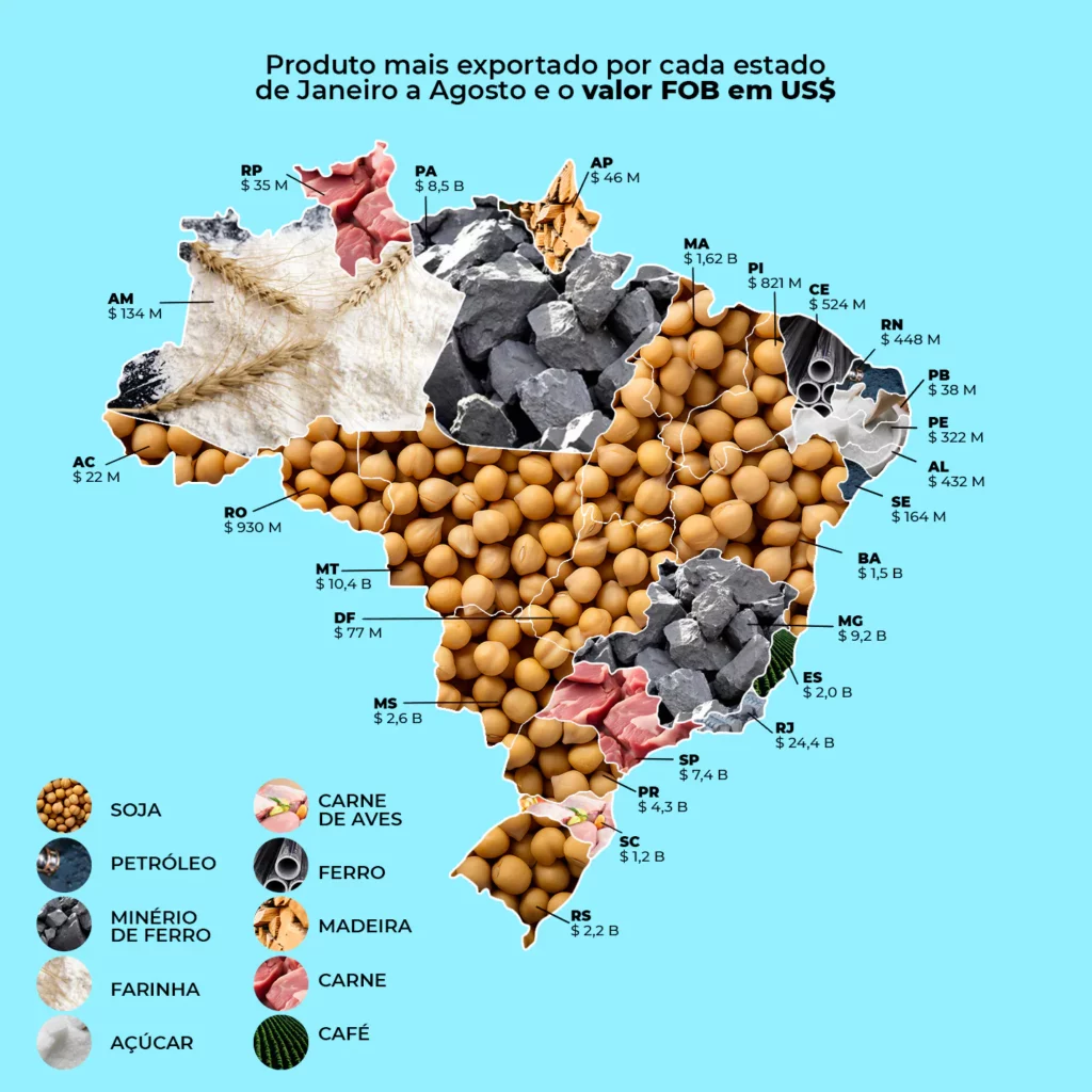 Os Desafios Climáticos e Geopolíticos para o Agronegócio Brasileiro em 2026