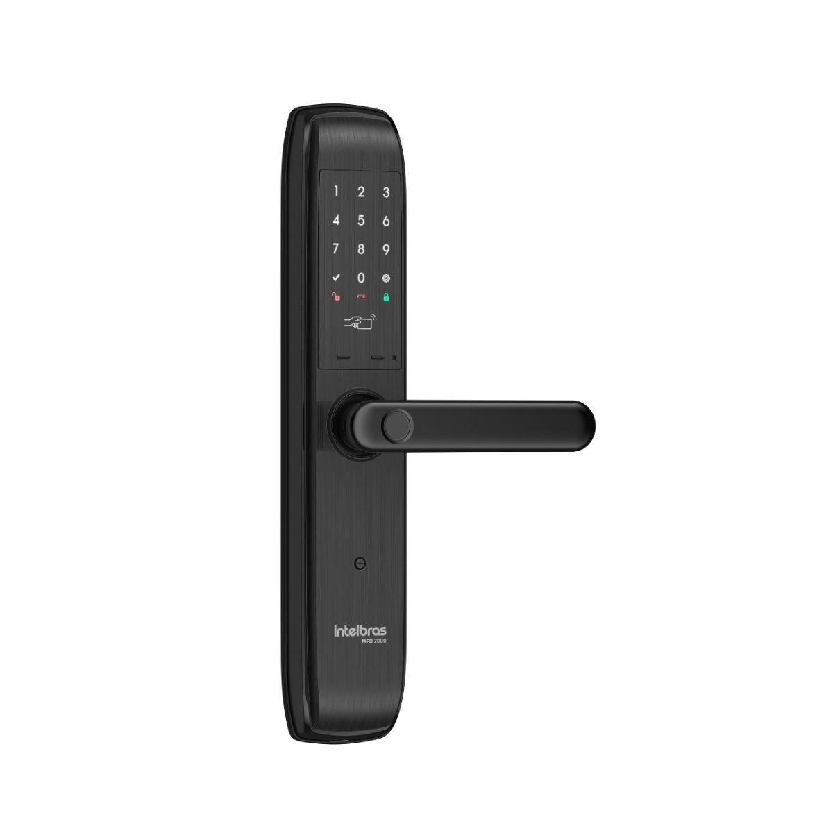 senha e vulnerabilidades