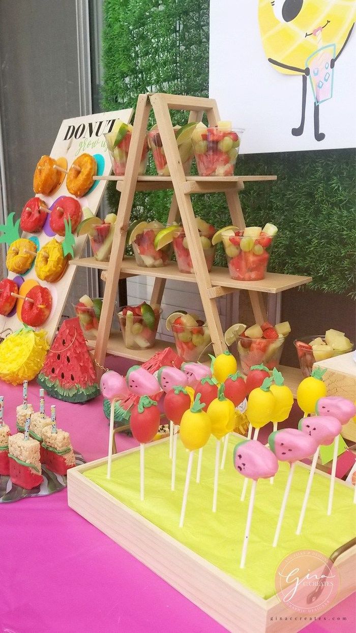 quanto custa decorar festa tema doces